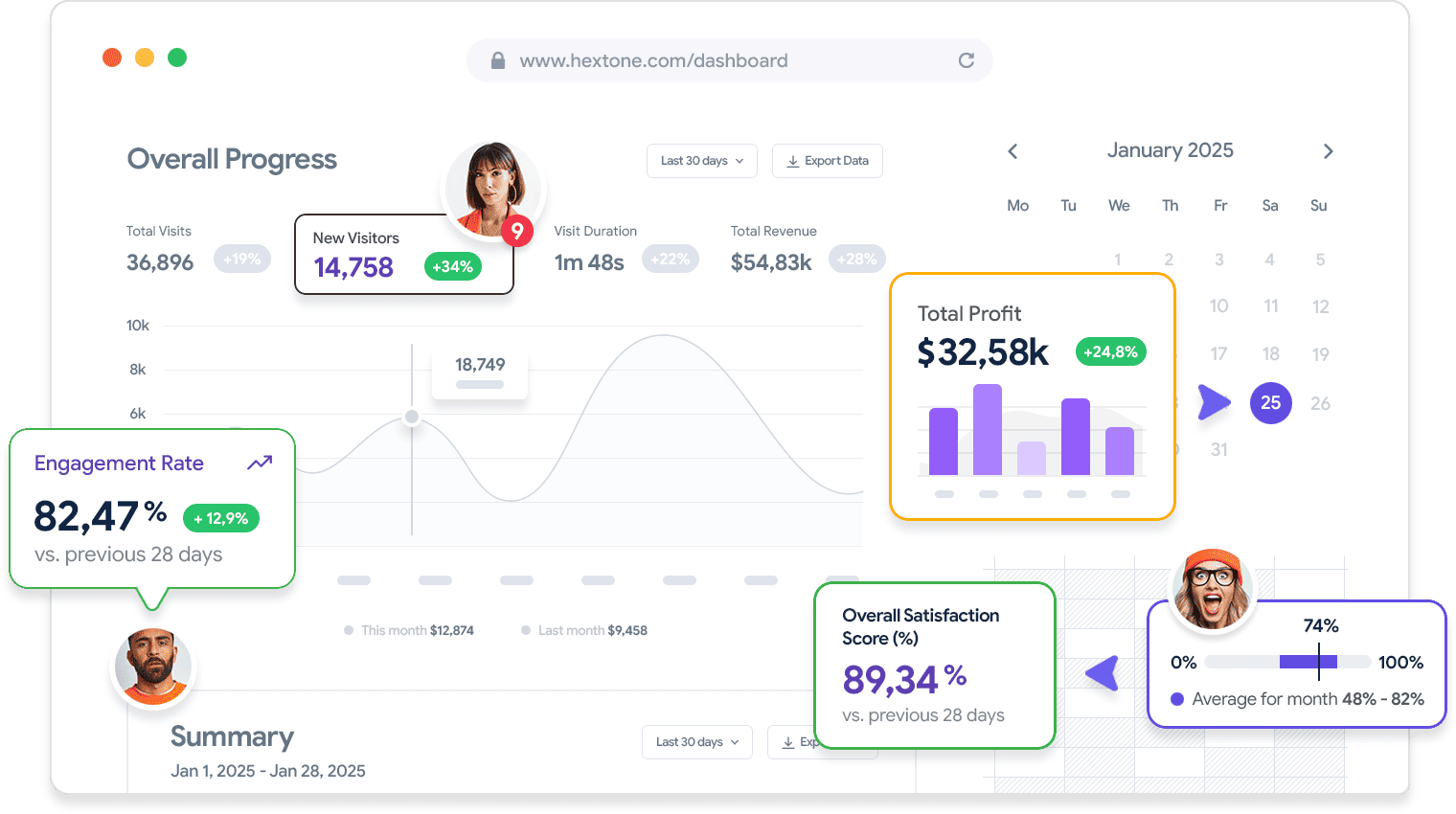 Save your time and effort with Formex - 斗鱼直播