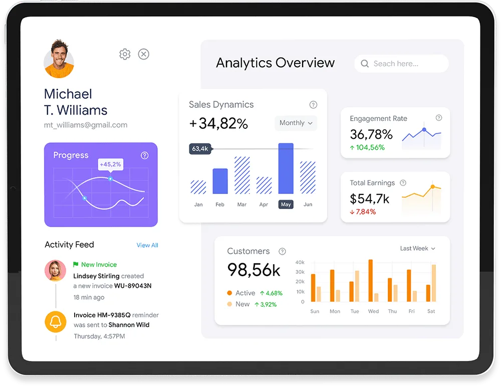 Achieve success through data-driven decisions - 斗鱼直播